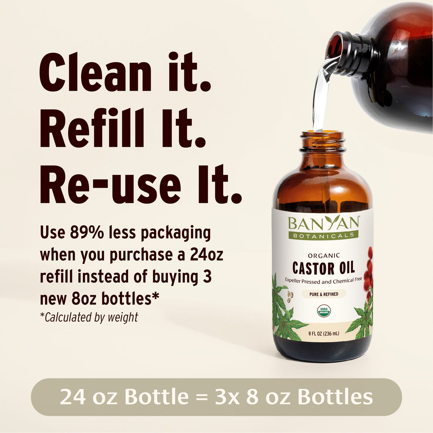 8 fl oz: Castor Oil Information Refill