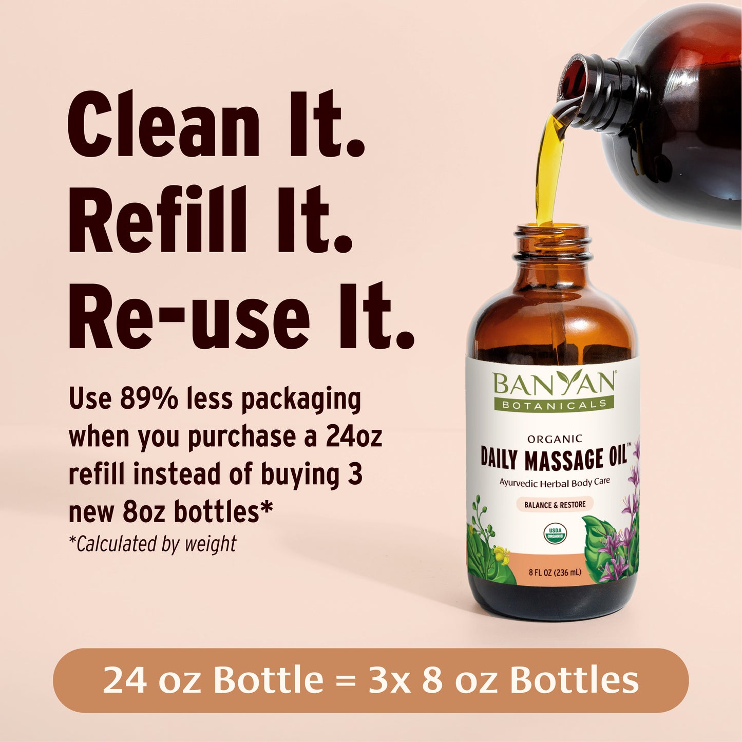 8 fl oz: Daily Massage Oil Refill Packaging Tile